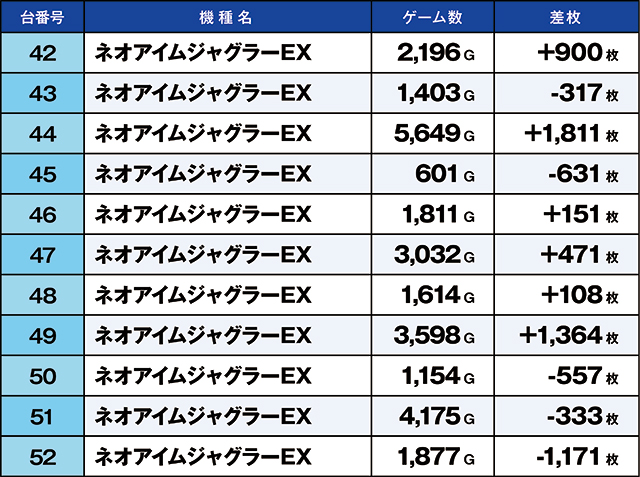 https://cdn.p-town.dmm.com/editor/ライティングZERO/kaido_adventure/kekka/2026/05tsuki/0523_toyosakae/top.jpg