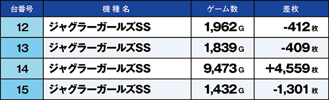 https://cdn.p-town.dmm.com/editor/ライティングZERO/kaido_adventure/kekka/2026/05tsuki/0524_kitamoto/top.jpg