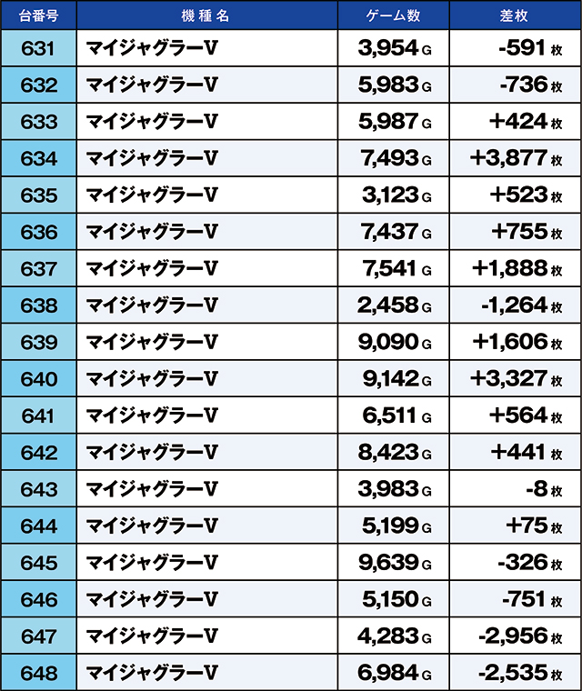 https://cdn.p-town.dmm.com/editor/ライティングZERO/kaido_adventure/kekka/2026/05tsuki/0524_ooizumi/top.jpg