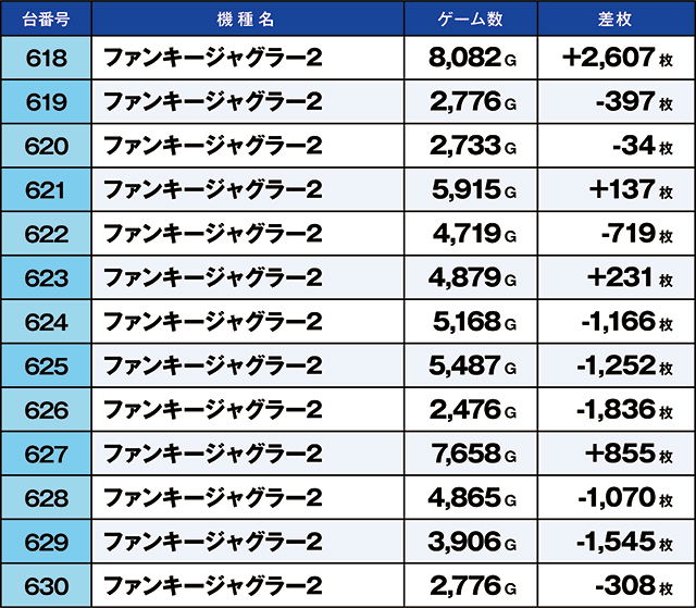https://cdn.p-town.dmm.com/editor/ライティングZERO/kaido_adventure/kekka/2026/05tsuki/0524_ooizumi/top.jpg