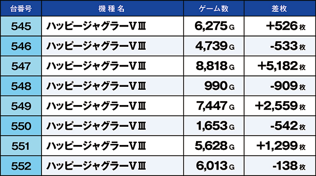 https://cdn.p-town.dmm.com/editor/ライティングZERO/kaido_adventure/kekka/2026/05tsuki/0524_ooizumi/top.jpg