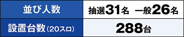 https://cdn.p-town.dmm.com/editor/ライティングZERO/kaido_adventure/kekka/2026/05tsuki/0524_ooizumi/top.jpg