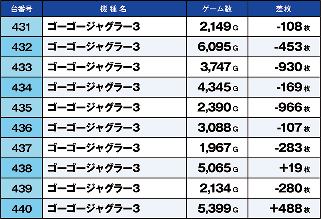 https://cdn.p-town.dmm.com/editor/ライティングZERO/kaido_adventure/kekka/2026/05tsuki/0524_taira/top.jpg