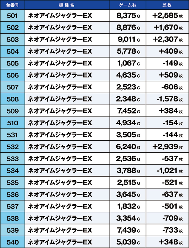 https://cdn.p-town.dmm.com/editor/ライティングZERO/kaido_adventure/kekka/2026/05tsuki/0524_taira/top.jpg