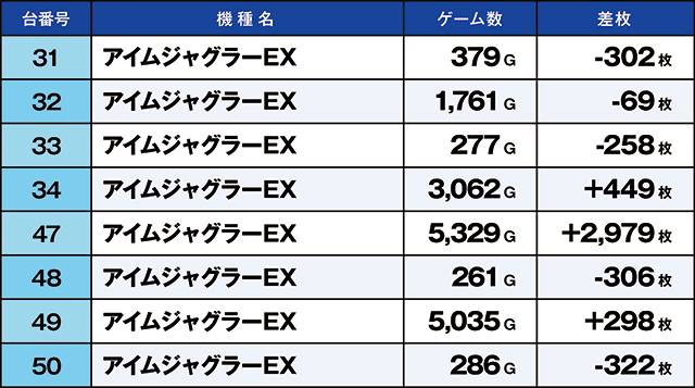 https://cdn.p-town.dmm.com/editor/ライティングZERO/kaido_adventure/kekka/2026/05tsuki/0524_zukei/top.jpg