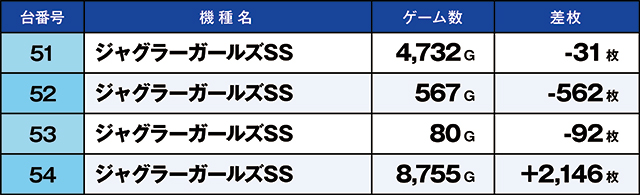 https://cdn.p-town.dmm.com/editor/ライティングZERO/kaido_adventure/kekka/2026/05tsuki/0524_zukei/top.jpg