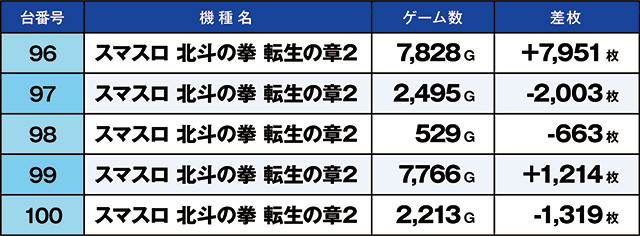 https://cdn.p-town.dmm.com/editor/ライティングZERO/kaido_adventure/kekka/2026/05tsuki/0524_zukei/top.jpg