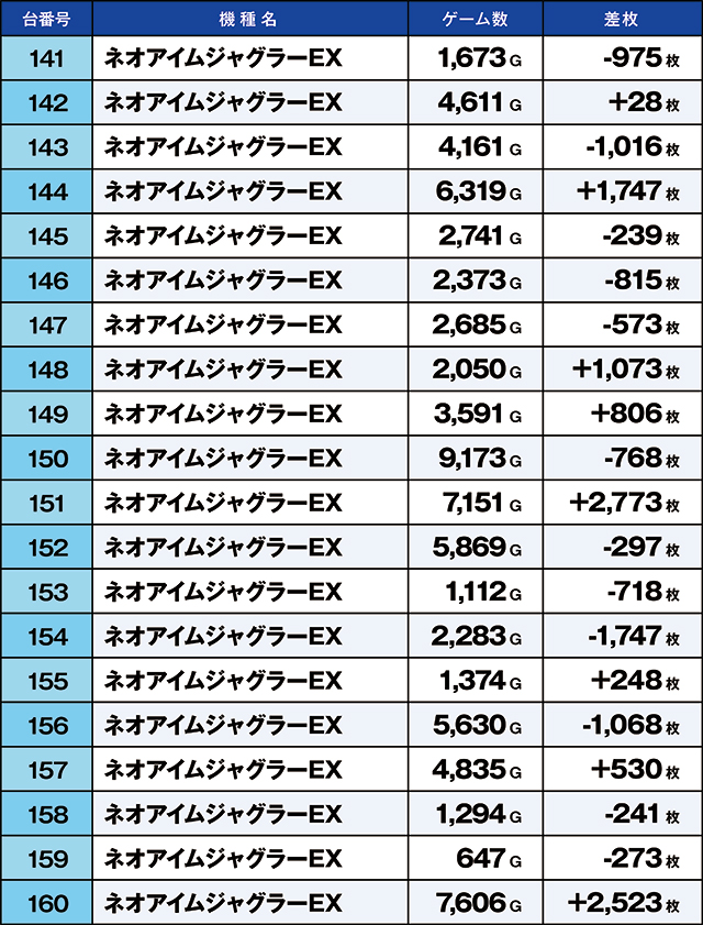 https://cdn.p-town.dmm.com/editor/ライティングZERO/kaido_adventure/kekka/2026/05tsuki/0527_kitamoto/top.jpg