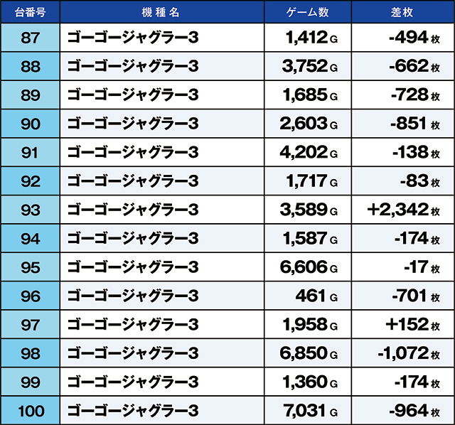 https://cdn.p-town.dmm.com/editor/ライティングZERO/kaido_adventure/kekka/2026/05tsuki/0527_kitamoto/top.jpg