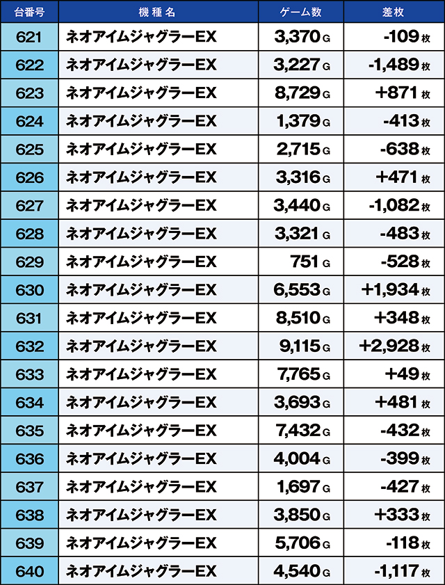 https://cdn.p-town.dmm.com/editor/ライティングZERO/kaido_adventure/kekka/2026/05tsuki/0530_habu/top.jpg