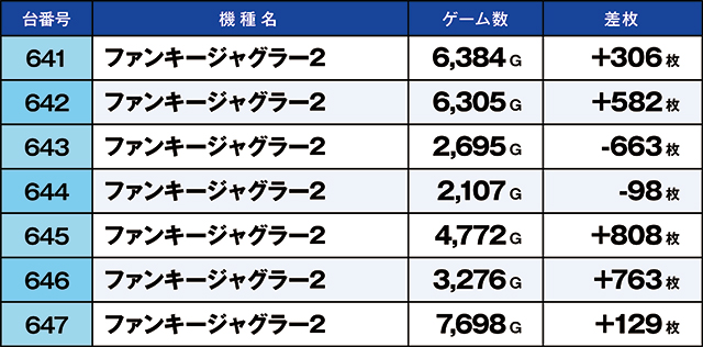 https://cdn.p-town.dmm.com/editor/ライティングZERO/kaido_adventure/kekka/2026/05tsuki/0530_habu/top.jpg