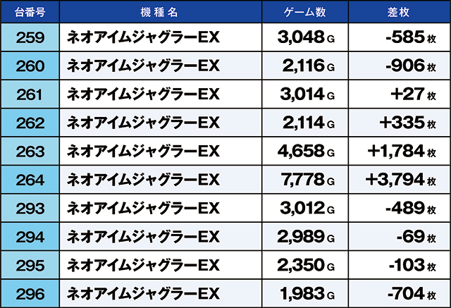https://cdn.p-town.dmm.com/editor/ライティングZERO/kaido_adventure/kekka/2026/05tsuki/0530_hiwada/top.jpg