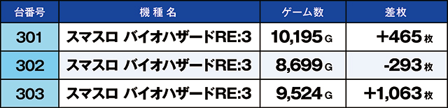 https://cdn.p-town.dmm.com/editor/ライティングZERO/kaido_adventure/kekka/2026/05tsuki/0530_hiwada/top.jpg