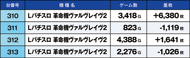 https://cdn.p-town.dmm.com/editor/ライティングZERO/kaido_adventure/kekka/2026/05tsuki/0530_hiwada/top.jpg
