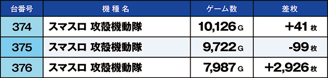 https://cdn.p-town.dmm.com/editor/ライティングZERO/kaido_adventure/kekka/2026/05tsuki/0530_hiwada/top.jpg