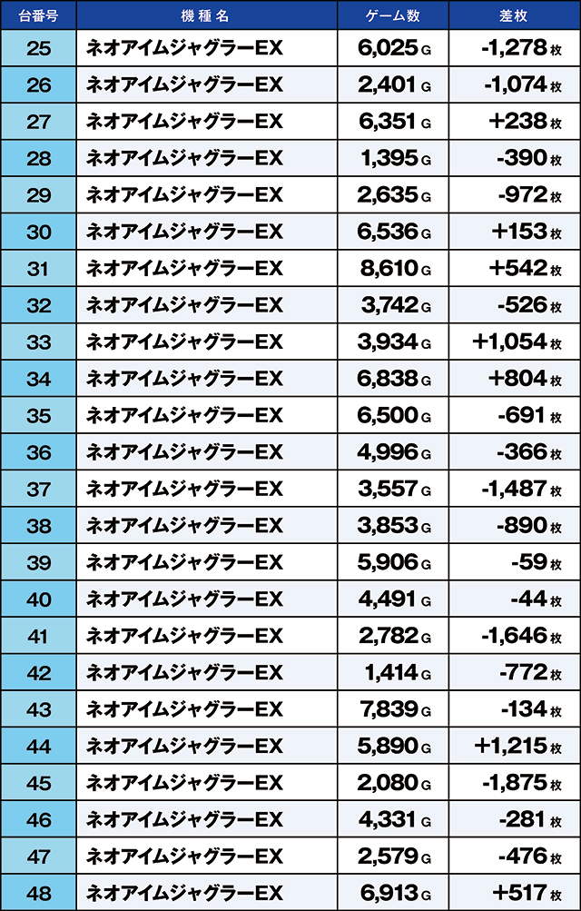 https://cdn.p-town.dmm.com/editor/ライティングZERO/kaido_adventure/kekka/2026/05tsuki/0530_kasu/top.jpg