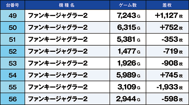 https://cdn.p-town.dmm.com/editor/ライティングZERO/kaido_adventure/kekka/2026/05tsuki/0530_kasu/top.jpg
