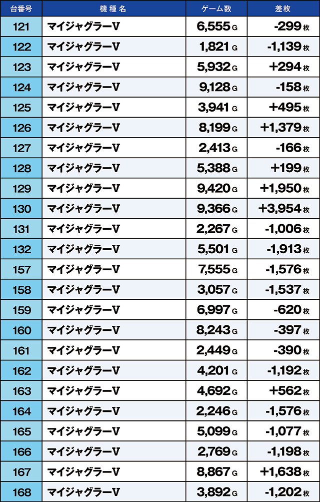 https://cdn.p-town.dmm.com/editor/ライティングZERO/kaido_adventure/kekka/2026/05tsuki/0530_kasu/top.jpg