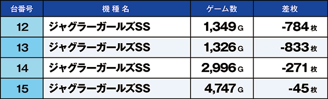 https://cdn.p-town.dmm.com/editor/ライティングZERO/kaido_adventure/kekka/2026/05tsuki/0530_kitamoto/top.jpg