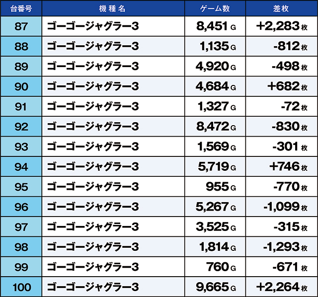 https://cdn.p-town.dmm.com/editor/ライティングZERO/kaido_adventure/kekka/2026/05tsuki/0530_kitamoto/top.jpg