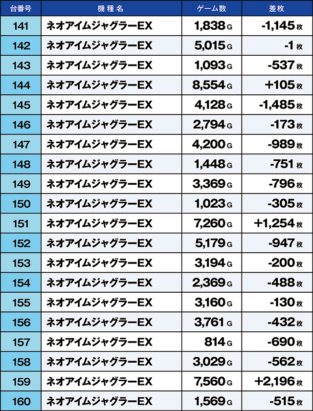 https://cdn.p-town.dmm.com/editor/ライティングZERO/kaido_adventure/kekka/2026/05tsuki/0530_kitamoto/top.jpg