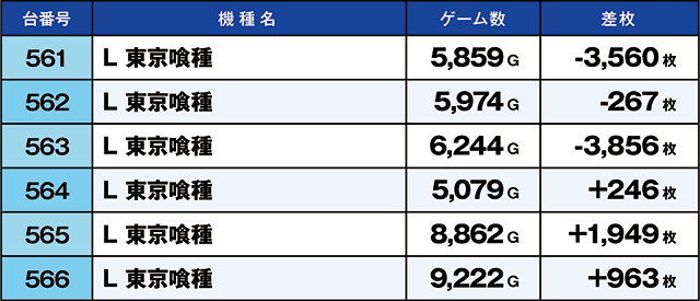 https://cdn.p-town.dmm.com/editor/ライティングZERO/kaido_adventure/kekka/2026/05tsuki/0530_kitamoto/top.jpg