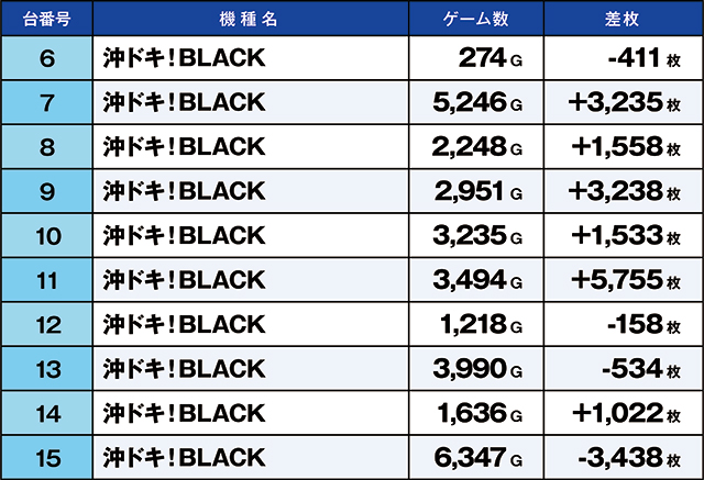 https://cdn.p-town.dmm.com/editor/ライティングZERO/kaido_adventure/kekka/2026/05tsuki/0530_kounosu/top.jpg