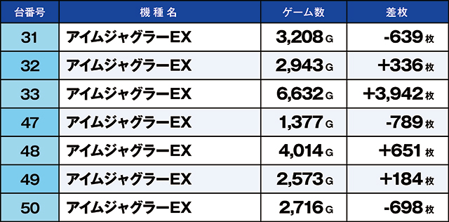 https://cdn.p-town.dmm.com/editor/ライティングZERO/kaido_adventure/kekka/2026/05tsuki/0530_kounosu/top.jpg