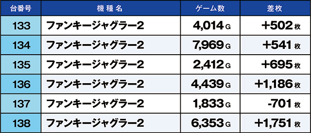 https://cdn.p-town.dmm.com/editor/ライティングZERO/kaido_adventure/kekka/2026/05tsuki/0530_namiki/top.jpg