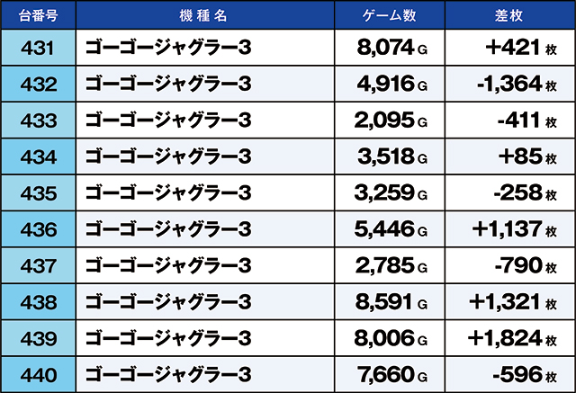https://cdn.p-town.dmm.com/editor/ライティングZERO/kaido_adventure/kekka/2026/05tsuki/0530_taira/top.jpg