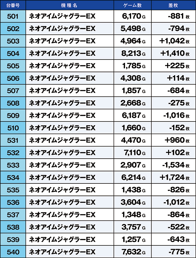 https://cdn.p-town.dmm.com/editor/ライティングZERO/kaido_adventure/kekka/2026/05tsuki/0530_taira/top.jpg