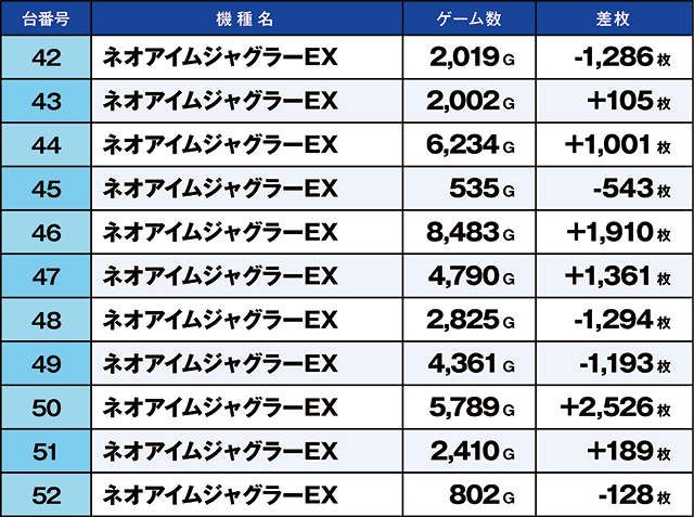 https://cdn.p-town.dmm.com/editor/ライティングZERO/kaido_adventure/kekka/2026/05tsuki/0530_toyosakae/top.jpg