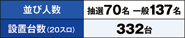 https://cdn.p-town.dmm.com/editor/ライティングZERO/kaido_adventure/kekka/2026/05tsuki/0530_yoshiwara/top.jpg