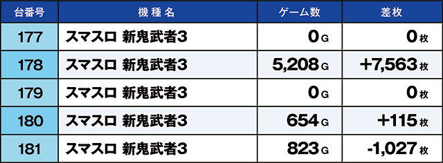 https://cdn.p-town.dmm.com/editor/ライティングZERO/kaido_adventure/kekka/2026/05tsuki/0531_ashikaga/top.jpg