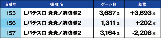 https://cdn.p-town.dmm.com/editor/ライティングZERO/kaido_adventure/kekka/2026/05tsuki/0531_ashikaga/top.jpg
