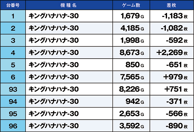 https://cdn.p-town.dmm.com/editor/ライティングZERO/kaido_adventure/kekka/2026/05tsuki/0531_ashikaga/top.jpg