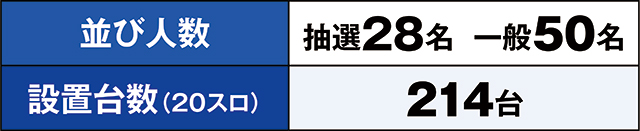 https://cdn.p-town.dmm.com/editor/ライティングZERO/kaido_adventure/kekka/2026/05tsuki/0531_ashikaga/top.jpg