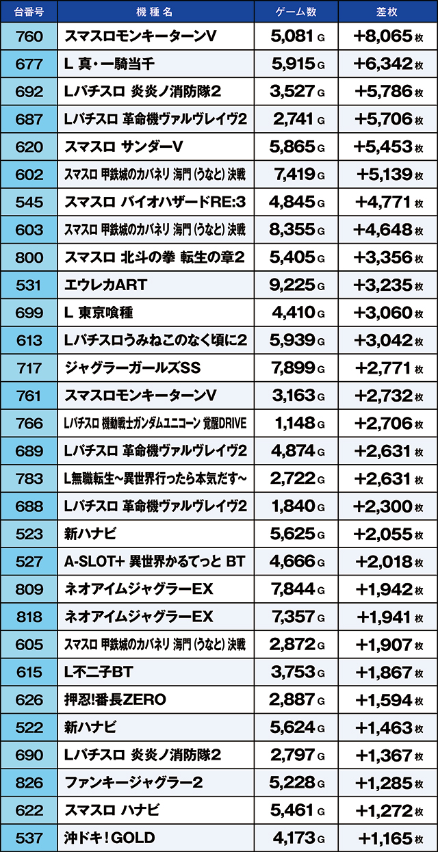https://cdn.p-town.dmm.com/editor/ライティングZERO/kaido_adventure/kekka/2026/05tsuki/0531_iwaki/top.jpg