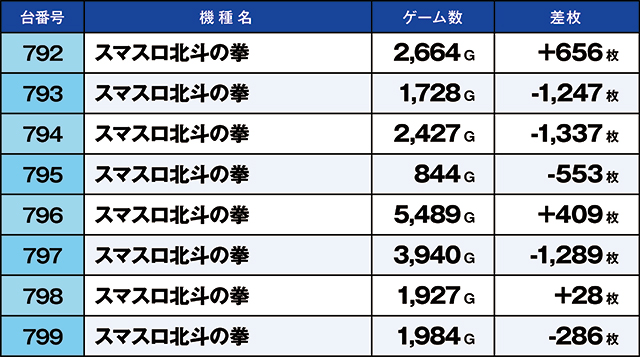 https://cdn.p-town.dmm.com/editor/ライティングZERO/kaido_adventure/kekka/2026/05tsuki/0531_iwaki/top.jpg