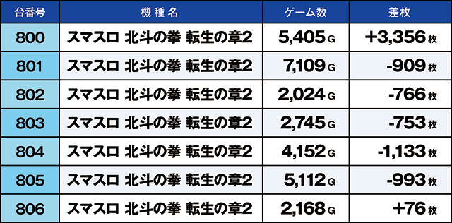 https://cdn.p-town.dmm.com/editor/ライティングZERO/kaido_adventure/kekka/2026/05tsuki/0531_iwaki/top.jpg