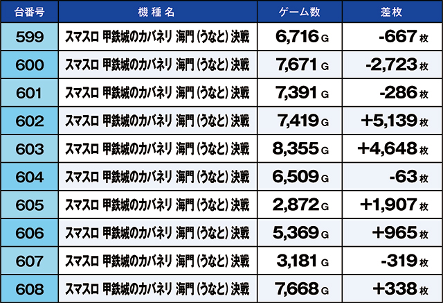 https://cdn.p-town.dmm.com/editor/ライティングZERO/kaido_adventure/kekka/2026/05tsuki/0531_iwaki/top.jpg