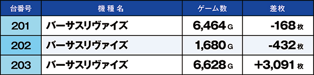 https://cdn.p-town.dmm.com/editor/ライティングZERO/kaido_adventure/kekka/2026/05tsuki/0531_kounosu/top.jpg