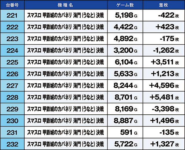 https://cdn.p-town.dmm.com/editor/ライティングZERO/kaido_adventure/kekka/2026/05tsuki/0531_kounosu/top.jpg