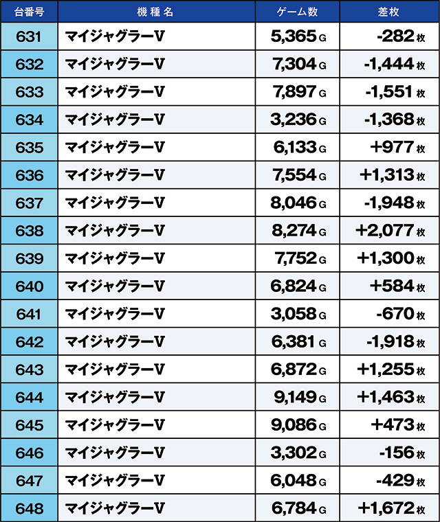 https://cdn.p-town.dmm.com/editor/ライティングZERO/kaido_adventure/kekka/2026/05tsuki/0531_ooizumi/top.jpg