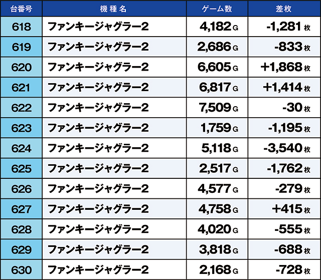 https://cdn.p-town.dmm.com/editor/ライティングZERO/kaido_adventure/kekka/2026/05tsuki/0531_ooizumi/top.jpg