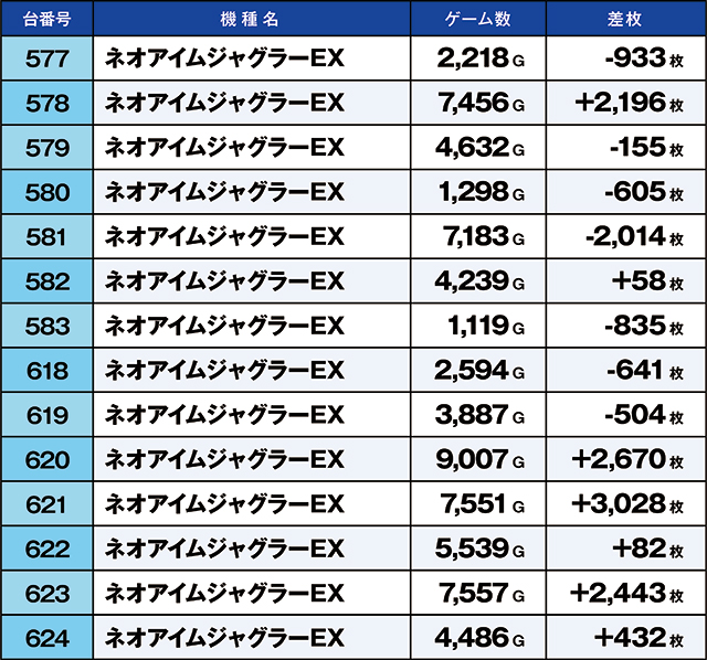 https://cdn.p-town.dmm.com/editor/ライティングZERO/kaido_adventure/kekka/2026/06tsuki/0601_ebina/top.jpg