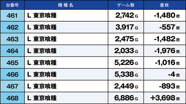 https://cdn.p-town.dmm.com/editor/ライティングZERO/kaido_adventure/kekka/2026/06tsuki/0601_habu/top.jpg