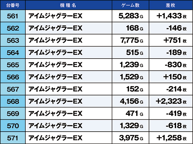 https://cdn.p-town.dmm.com/editor/ライティングZERO/kaido_adventure/kekka/2026/06tsuki/0601_habu/top.jpg