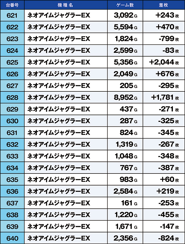 https://cdn.p-town.dmm.com/editor/ライティングZERO/kaido_adventure/kekka/2026/06tsuki/0601_habu/top.jpg