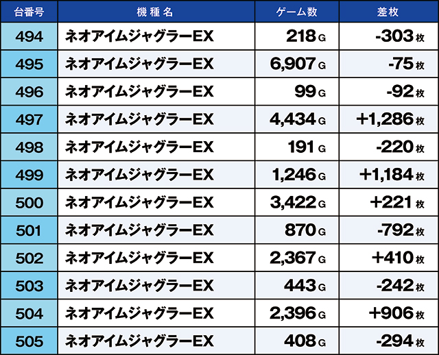 https://cdn.p-town.dmm.com/editor/ライティングZERO/kaido_adventure/kekka/2026/06tsuki/0601_higashi_yamato/top.jpg